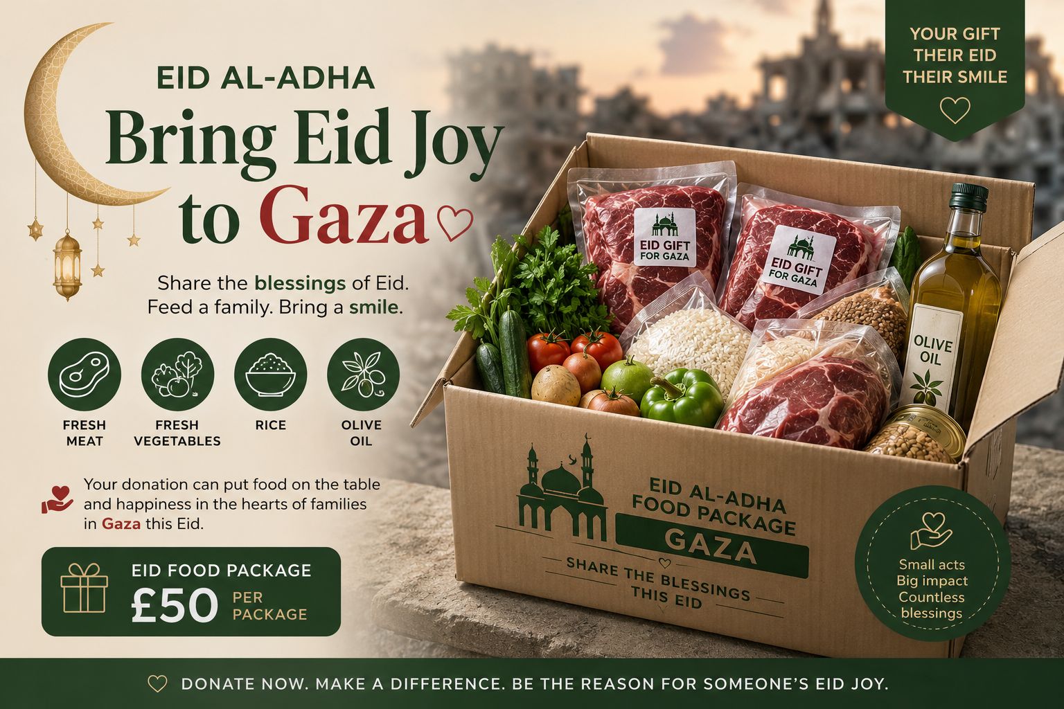 Bring Eid Joy to Families in Gaza This Eid al-Adha